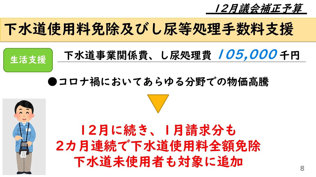 下水道使用料免除及びし尿等処理手数料支援 生活支援　下水道事業関係費、し尿処理費 105,000 千円　コロナ禍においてあらゆる分野での物価高騰 →12月に続き、1月請求分も2カ月連続で下水道使用料全額免除下水道未使用者も対象に追加