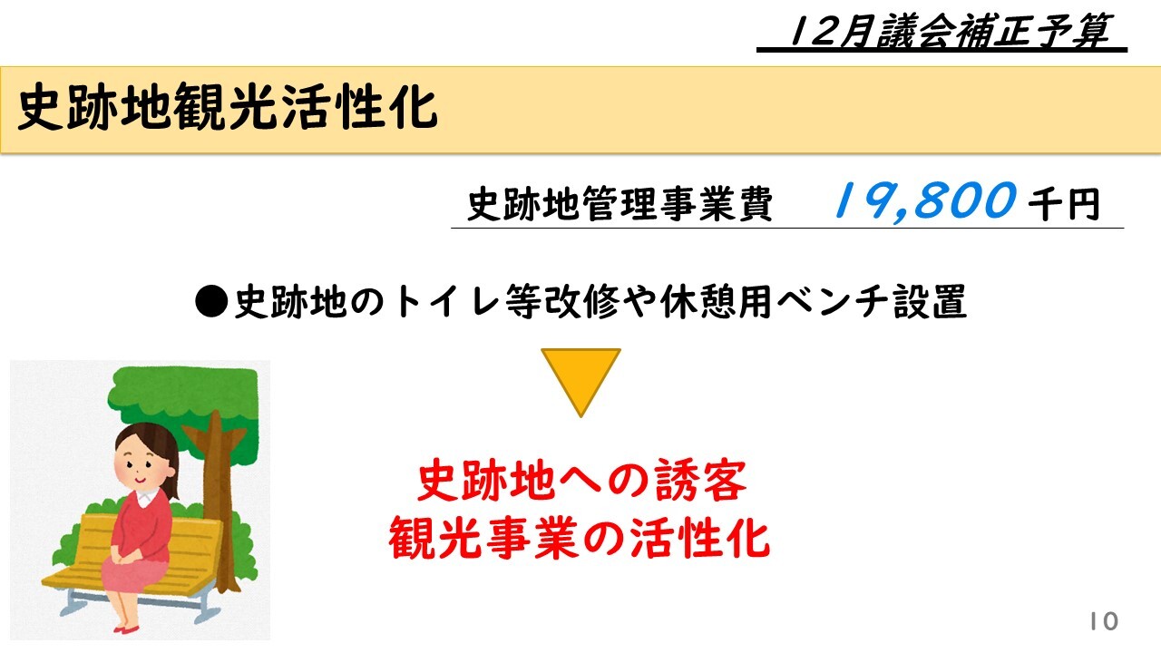 史跡地観光活性化 史跡地管理事業費　19,800 千円　史跡地のトイレ等改修や休憩用ベンチ設置 →史跡地への誘客観光事業の活性化