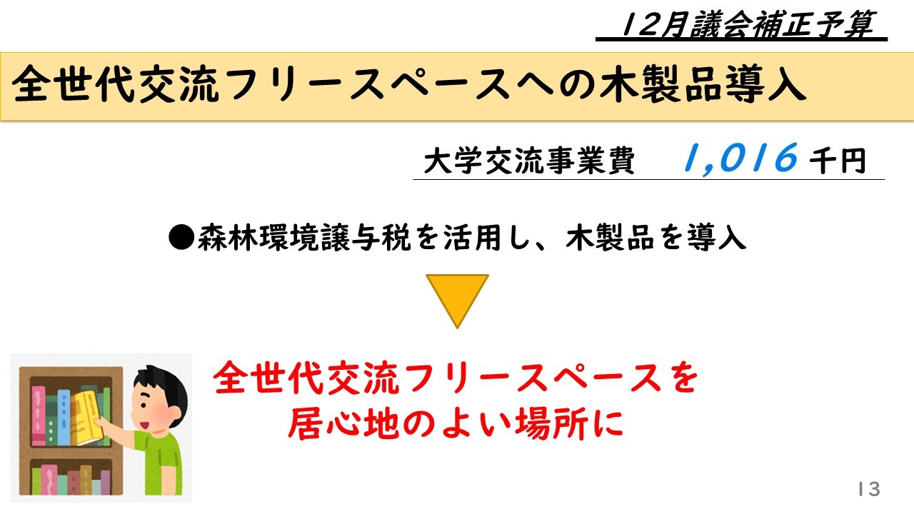 全世代交流フリースペースへの木製品導入 大学交流事業費　1,016 千円　森林環境譲与税を活用し、木製品を導入 →全世代交流フリースペースを居心地のよい場所に