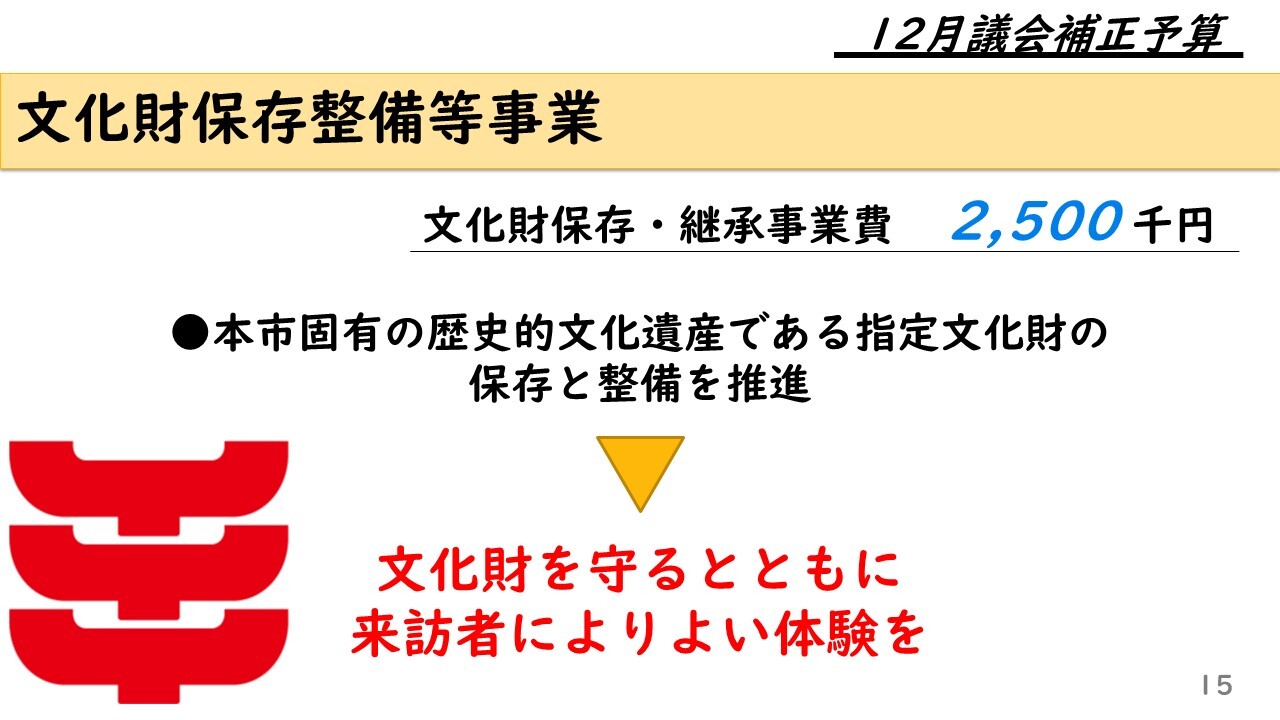 文化財保存整備等事業 文化財保存・継承事業費　2,500 千円　本市固有の歴史的文化遺産である指定文化財の保存と整備を推進 →文化財を守るとともに来訪者によりよい体験を