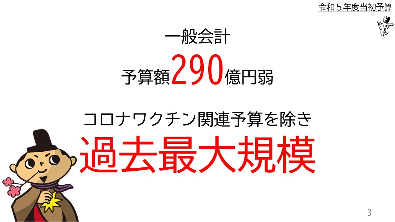 一般会計予算額2９０億円弱　コロナワクチン関連予算を除き過去最大規模