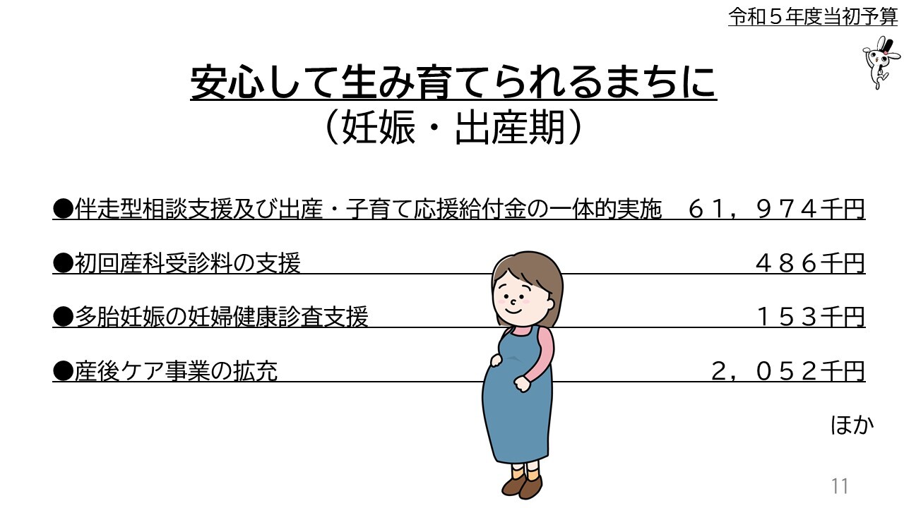 安心して生み育てられるまちに （妊娠・出産期）伴走型相談支援及び出産・子育て応援給付金の一体的実施６1，９７4千円、初回産科受診料の支援4８６千円、多胎妊娠の妊婦健康診査支援1５3千円、産後ケア事業の拡充2，０５2千円ほ