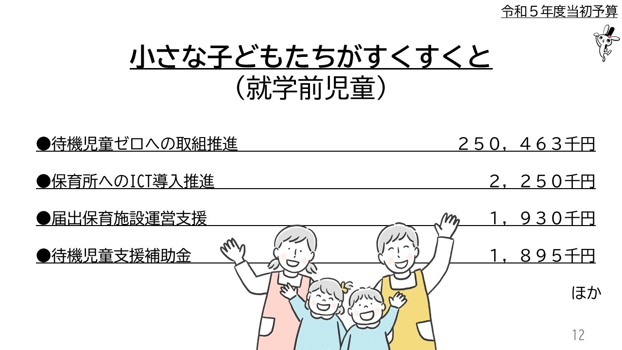 小さな子どもたちがすくすくと（就学前児童）　待機児童ゼロへの取組推進2５０，4６3千円、保育所へのICT導入推進2，2５０千円、届出保育施設運営支援1，９3０千円、待機児童支援補助金1，８９５千円ほか