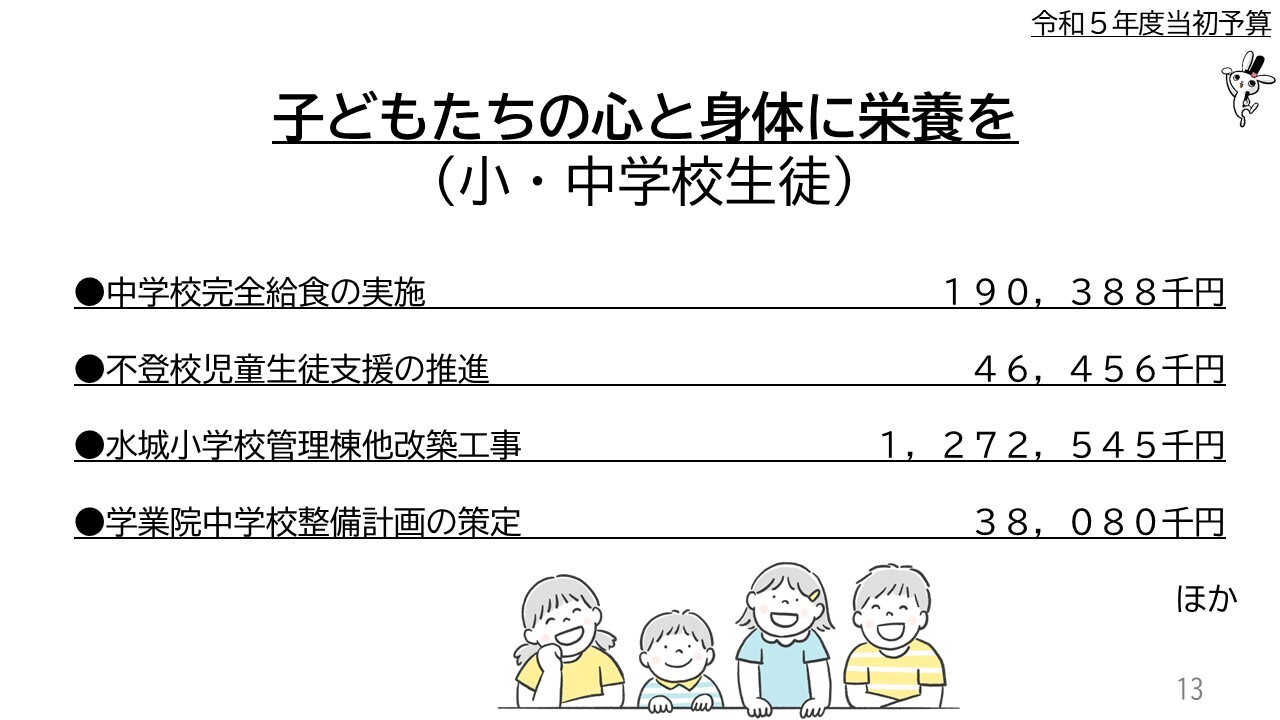 子どもたちの心と身体に栄養を（小・中学校生徒） 中学校完全給食の実施1９０，3８８千円、不登校児童生徒支援の推進4６，4５６千円、水城小学校管理棟他改築工事1，2７2，５4５千円、学業院中学校整備計画の策定3８，０８０千円ほか