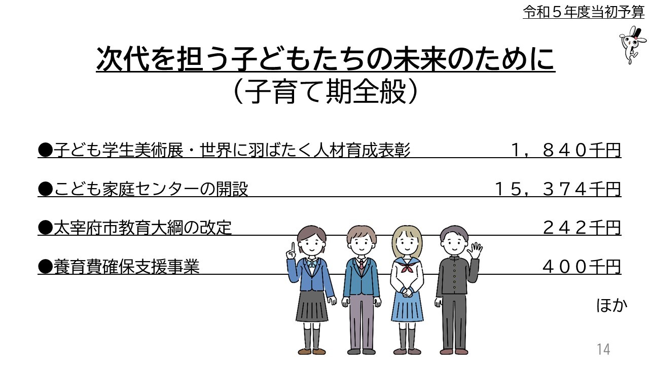 次代を担う子どもたちの未来のために（子育て期全般）　子ども学生美術展・世界に羽ばたく人材育成表彰1，８4０千円、こども家庭センターの開設1５，3７4千円、太宰府市教育大綱の改定242千円、養育費確保支援事業4００千円ほか