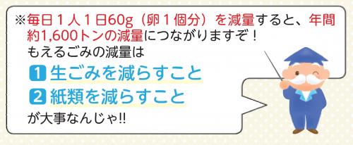 毎日1人1日60グラム（卵1個分）を減量すると、年間約1600トンの減量につながる