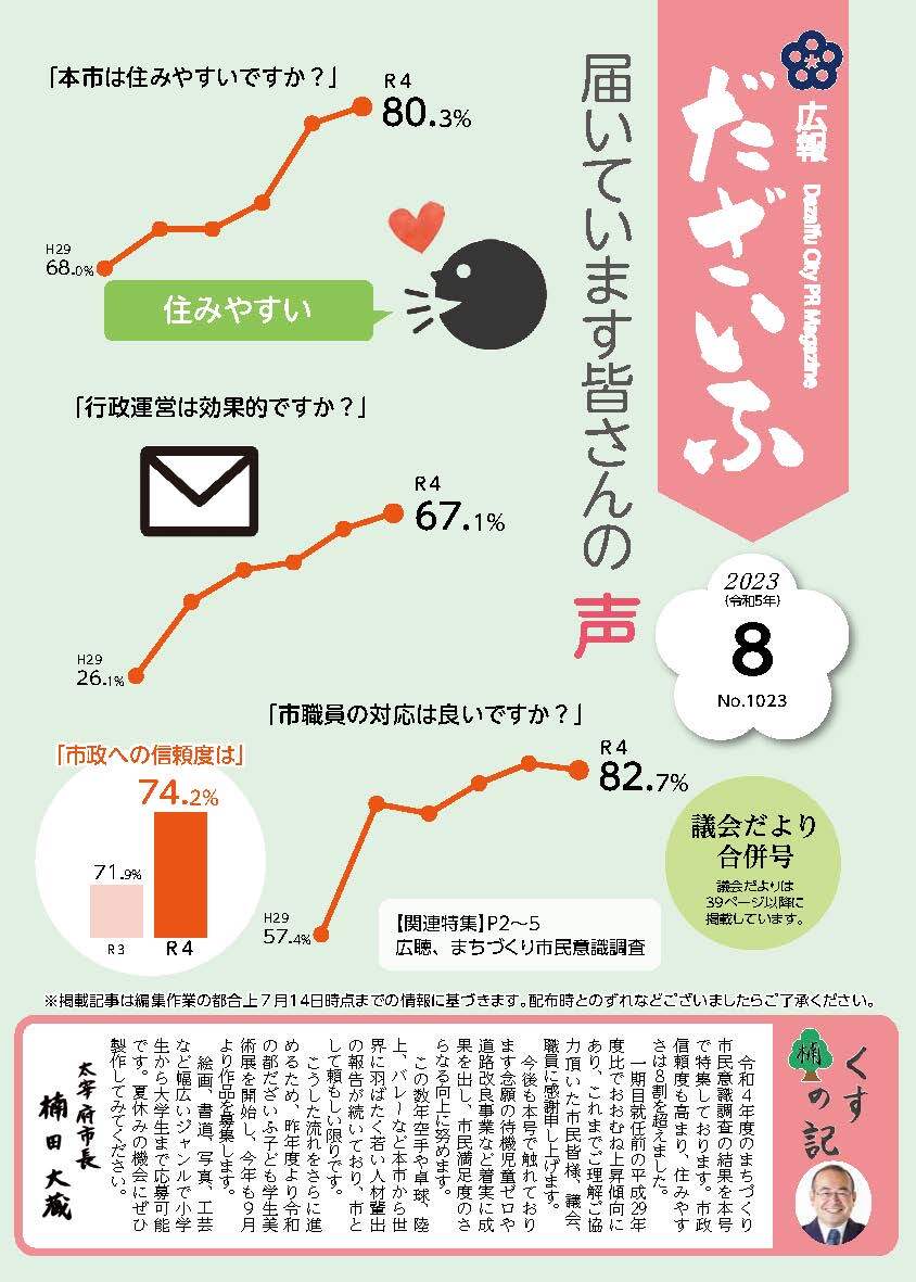 広報だざいふ令和5年8月号表紙　広聴、まちづくり市民意識調査、届いています皆さんの声