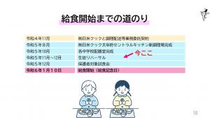 中学校完全給食までの道のり　令和5年11月から12月給食リハーサル実施