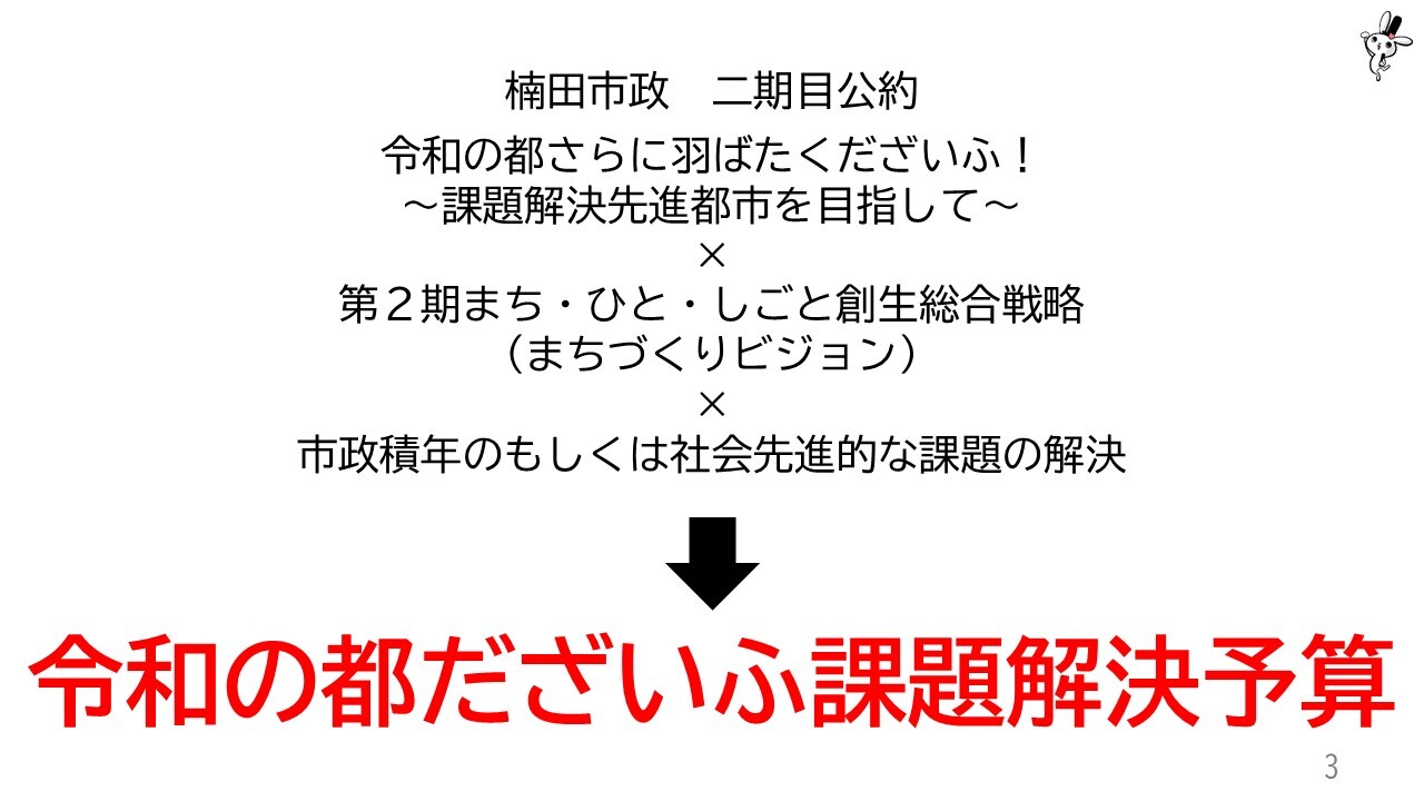 楠田市政二期目公約 令和の都さらに羽ばたくだざいふ！～課題解決先進都市を目指して～ × 第2期まち・ひと・しごと創生総合戦略 （まちづくりビジョン） × 市政積年のもしくは社会先進的な課題の解決＝令和の都だざいふ課題解決予算