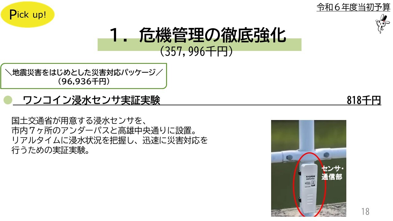 ワンコイン浸水センサ実証実験818千円