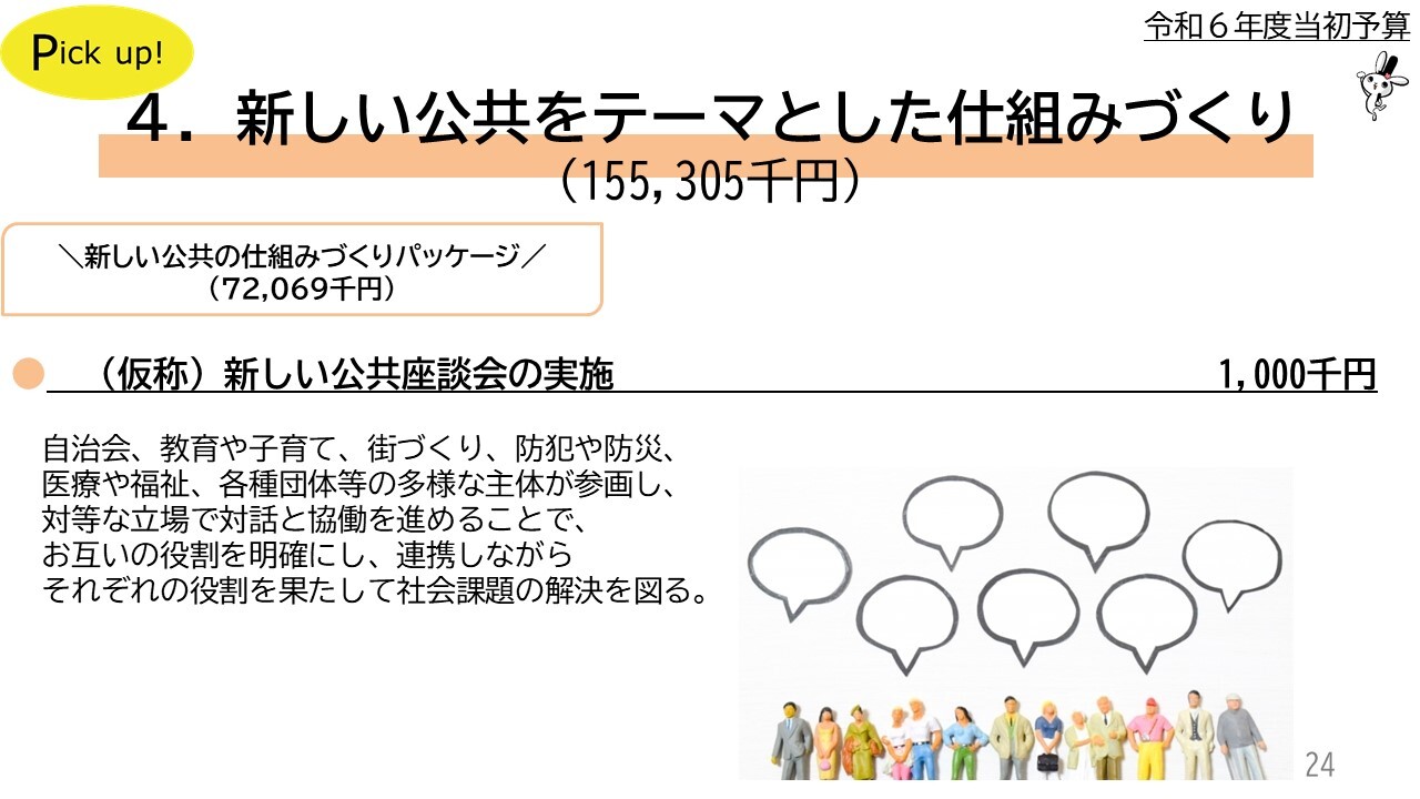 （仮称）新しい公共座談会の実施 1,000千円