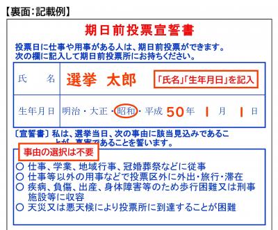 投票所入場整理券(ハガキ)裏面
