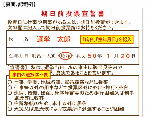 投票所入場整理券(はがき)裏面